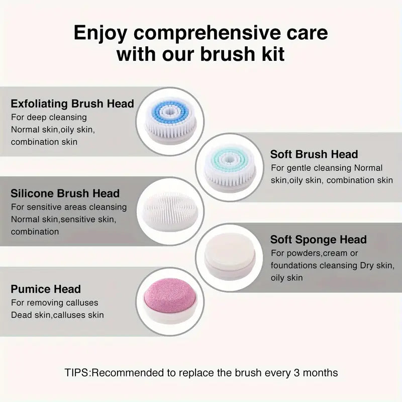PureSonic Facial Cleansing Brush – Rechargeable Exfoliating Face Scrubber