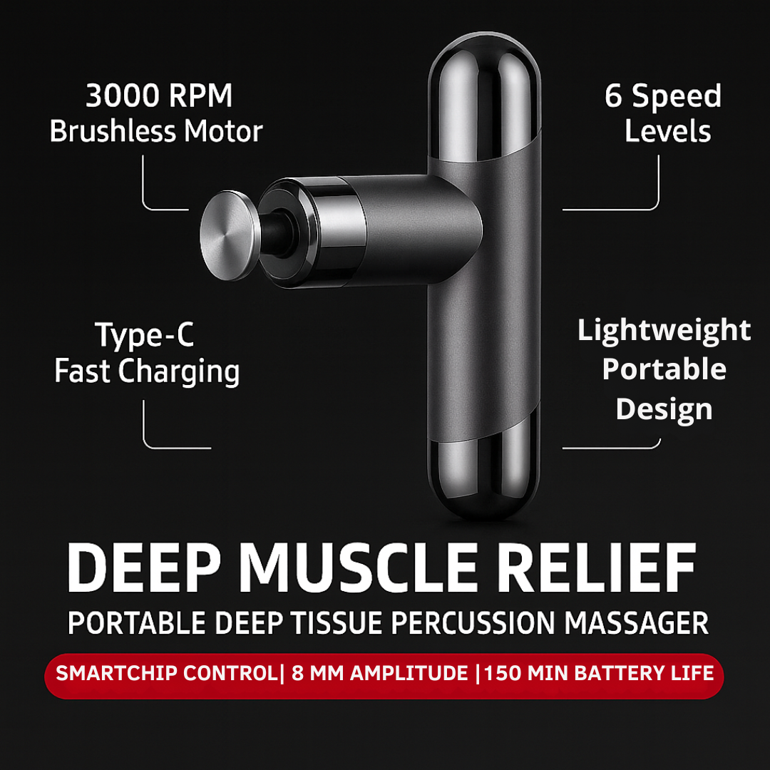 FlexiRelief Mini Massage Gun – Portable Deep Tissue Muscle Massager