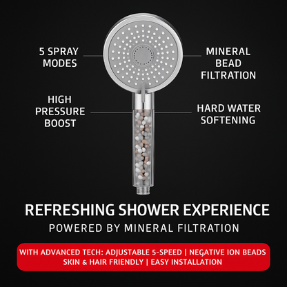 HealthSpring – High Pressure 5-Mode Filter Shower Head