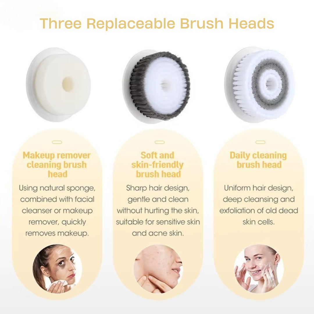 GlowSpin - Facial Cleansing System