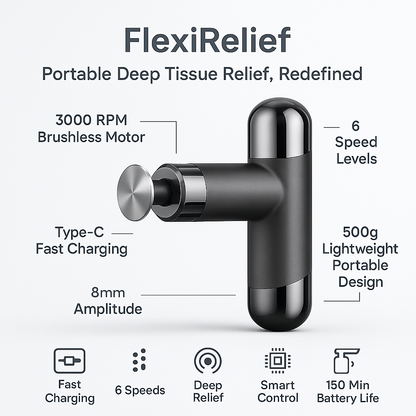 FlexiRelief Mini Massage Gun – Portable Deep Tissue Muscle Massager