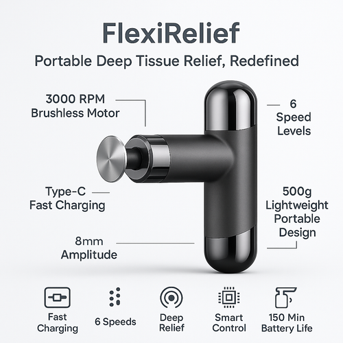 FlexiRelief Mini Massage Gun – Portable Deep Tissue Muscle Massager