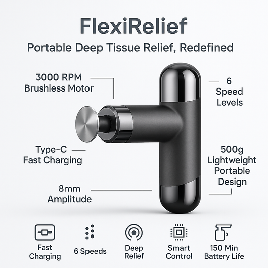 FlexiRelief Mini Massage Gun – Portable Deep Tissue Muscle Massager